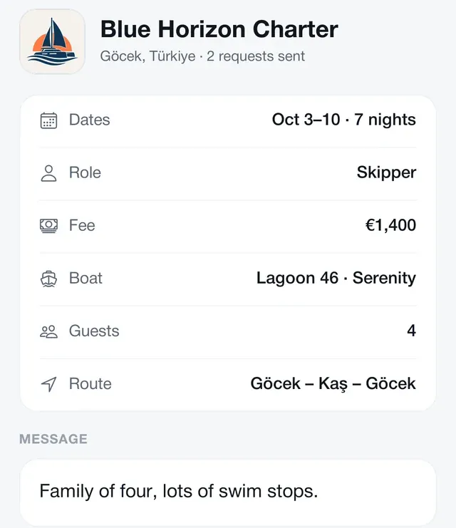 Blue Horizon Charter'dan 3–10 Ekim için bir talep ve “bu tarihlerde müsaitsin” bilgisi