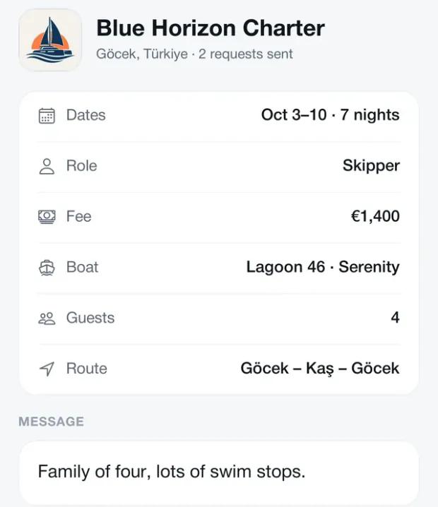 Blue Horizon Charter'dan 3–10 Ekim için bir talep ve “bu tarihlerde müsaitsin” bilgisi