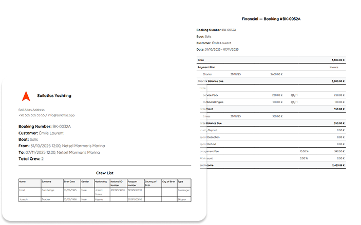 Digital Check-In/ Check Out Reports
