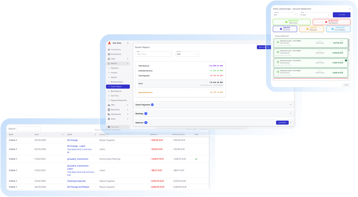 <em>Transparency</em> for Owners & Investors