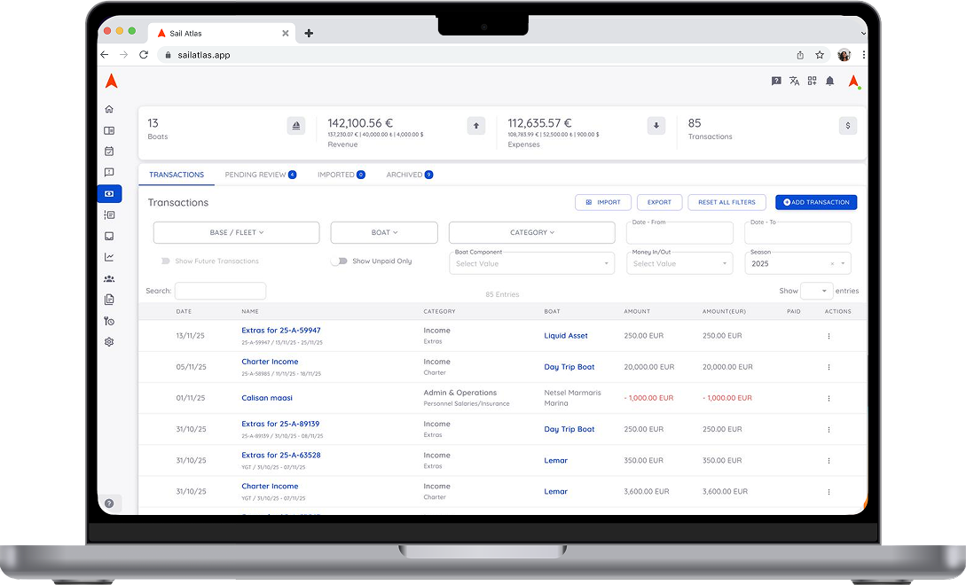 for Management Teams illustration