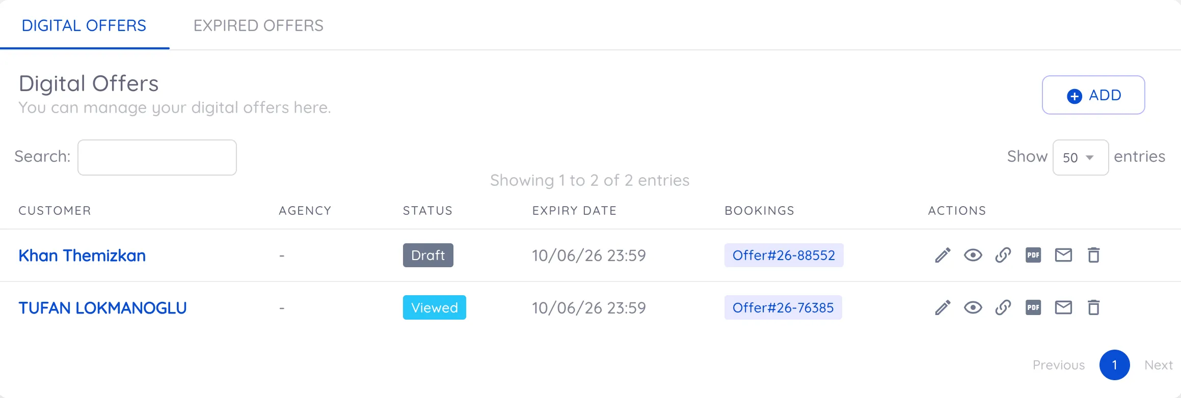 Digital Offers Dashboard