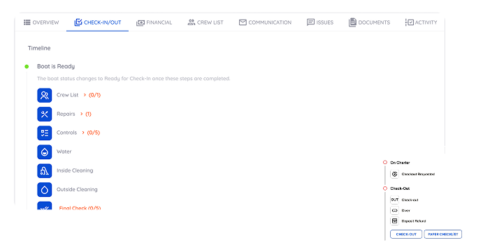 Guided Digital Check In/Out