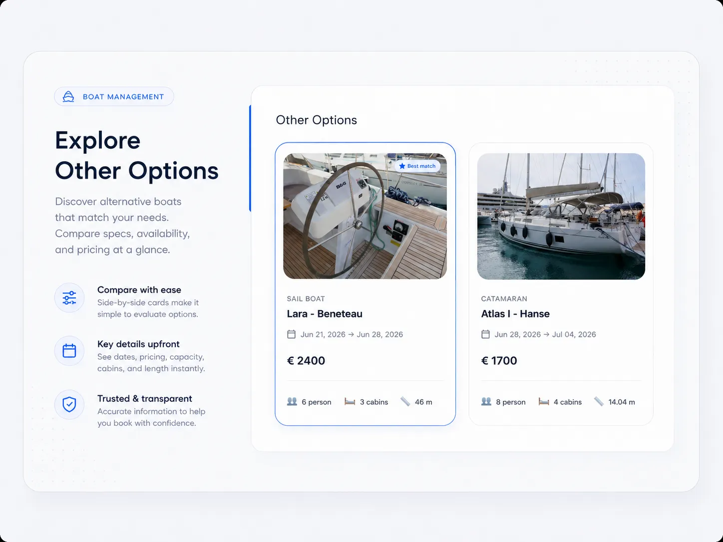 Digital Offer showing multiple boat options